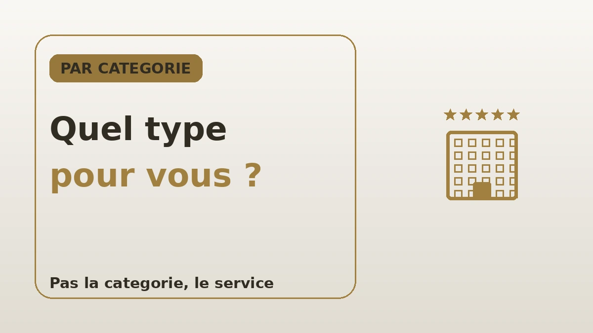 Guide des hôtels de Séoul par catégorie — Hôtels 5 étoiles·boutique·business 2