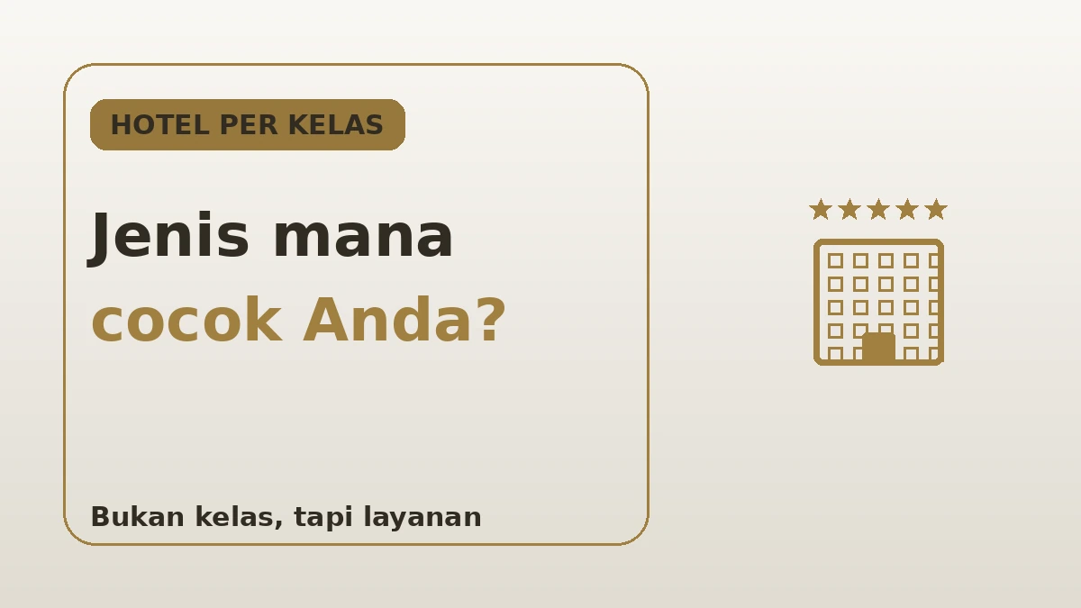 Panduan Hotel Seoul per Kelas — Hotel 5 Bintang·Butik·Bisnis 2