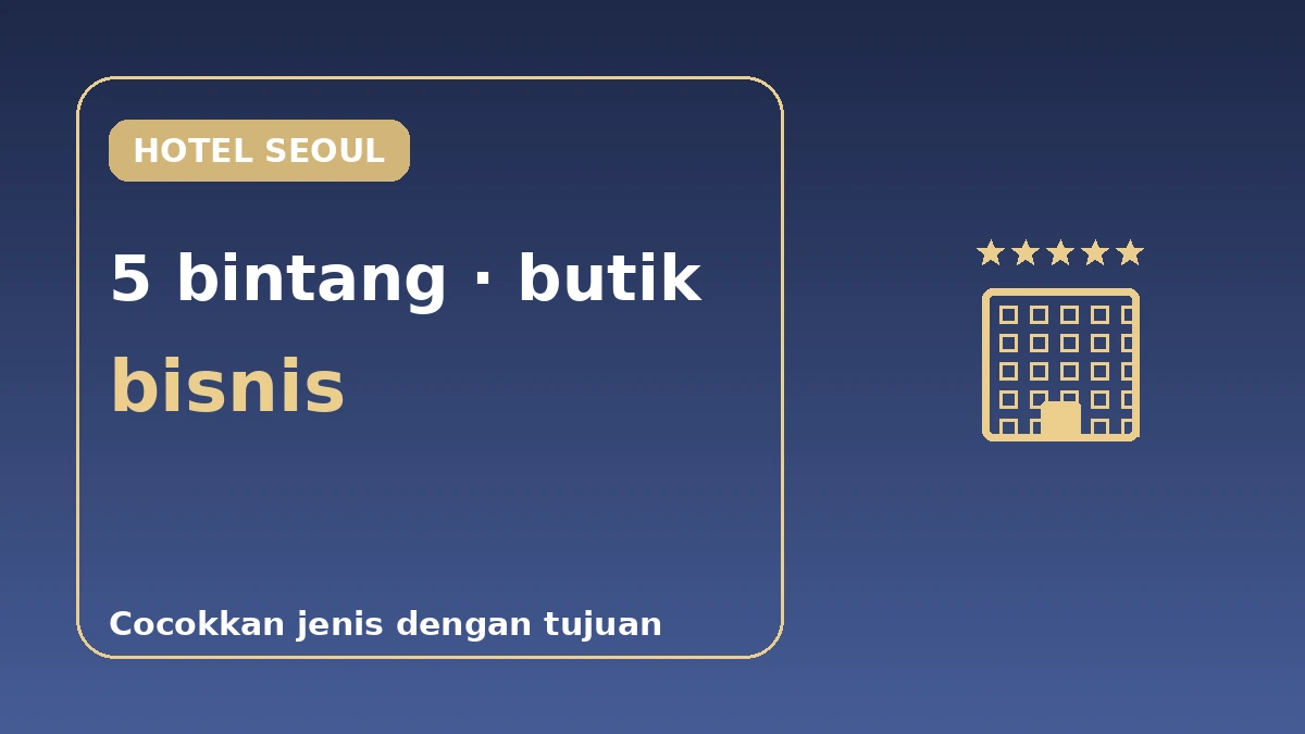Panduan Hotel Seoul per Kelas — Hotel 5 Bintang·Butik·Bisnis 1