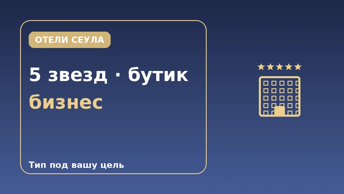 Гид по отелям Сеула по классам — 5-звёздочные, бутик, бизнес-отели 1