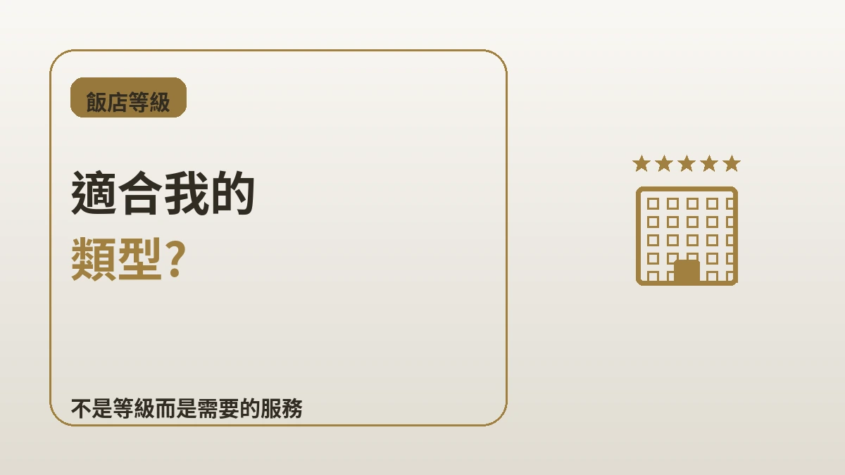 首爾飯店等級指南 — 5星·精品·商務飯店 2