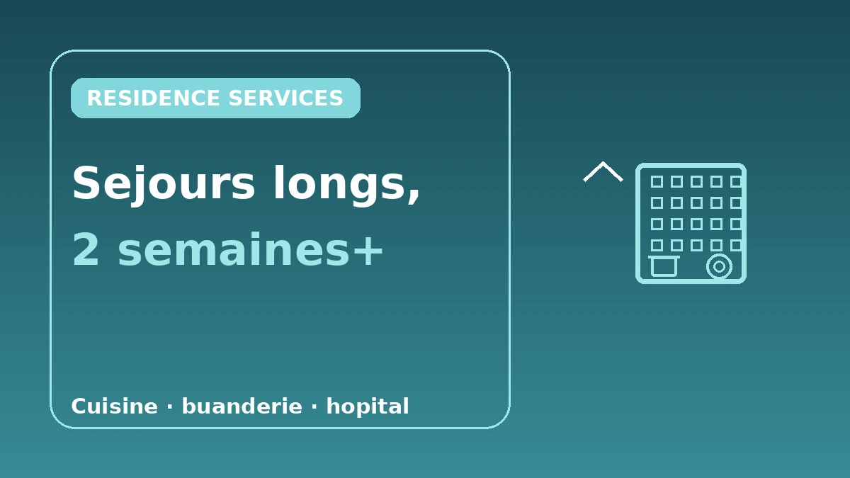Guide des résidences services·séjour long — Séjours longs de deux semaines et plus 1