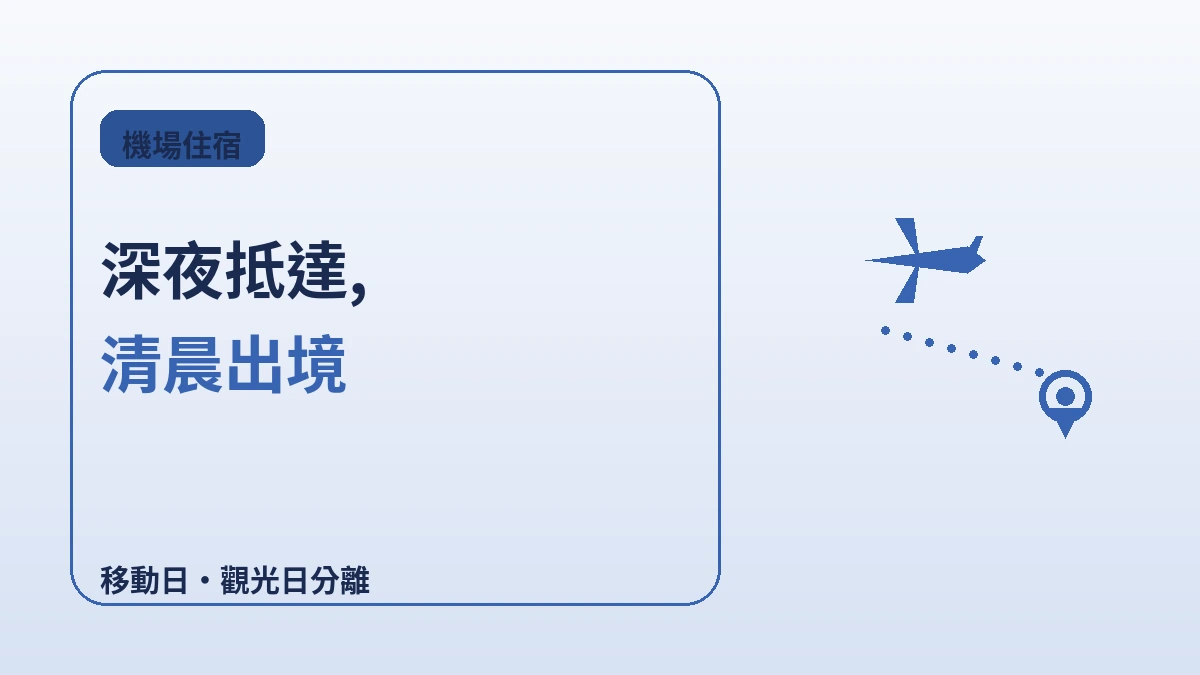機場接近性好的住宿 — 首末日動線指南(仁川·金浦) 2