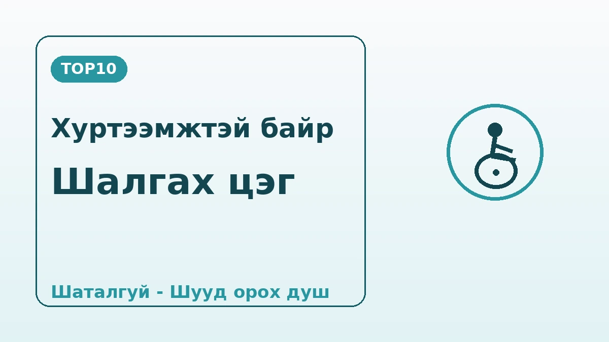 Саадгүй орчны байрны гарын авлага — Хөдөлгөөний дэмжлэг шаардлагатай зочдод 2