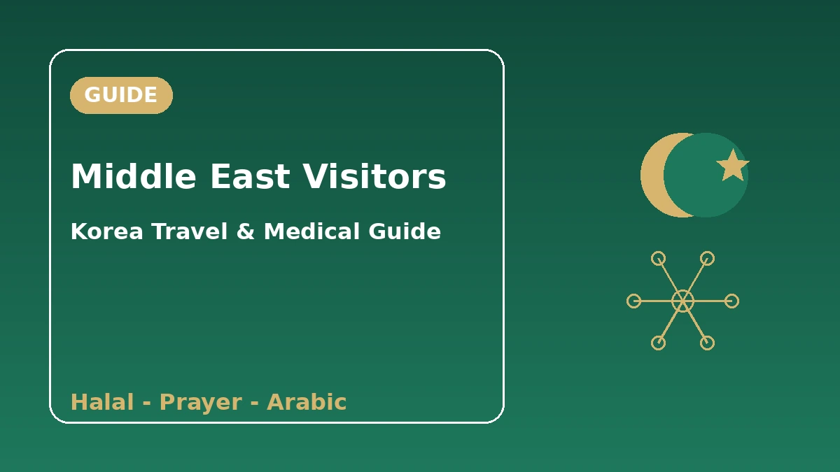 Korea Guide for Middle East (Arab) Visitors — Halal·Prayer·Arabic Support 1