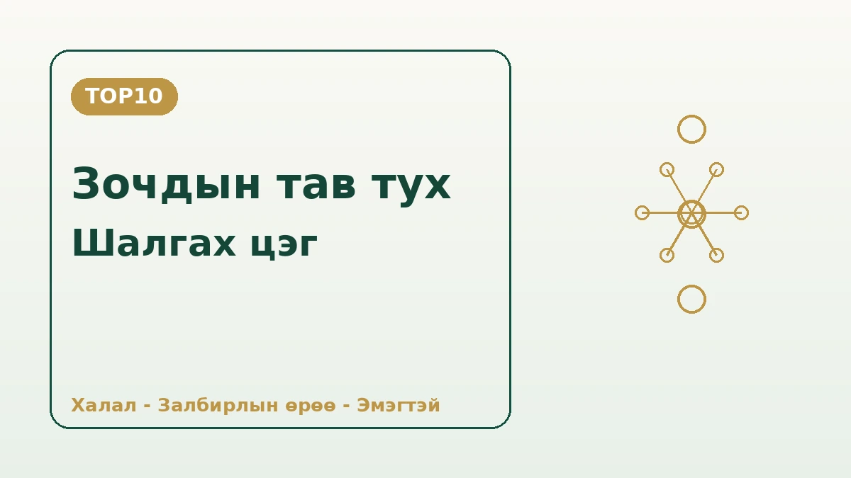 Ойрхи Дорнодын (Араб) зочдод зориулсан Солонгосын гарын авлага — Халал·залбирал·араб хэлний дэмжлэг 2