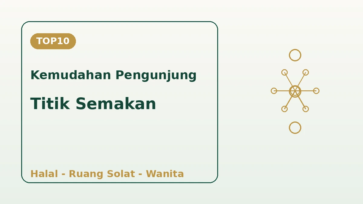 Panduan Korea untuk Pengunjung Timur Tengah (Arab) — Halal·Solat·Sokongan Bahasa Arab 2