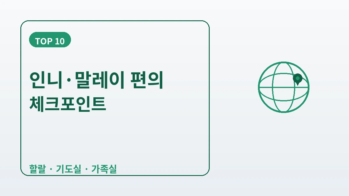 인도네시아·말레이시아 방문객을 위한 한국 가이드 — 할랄·기도·무슬림 편의 2