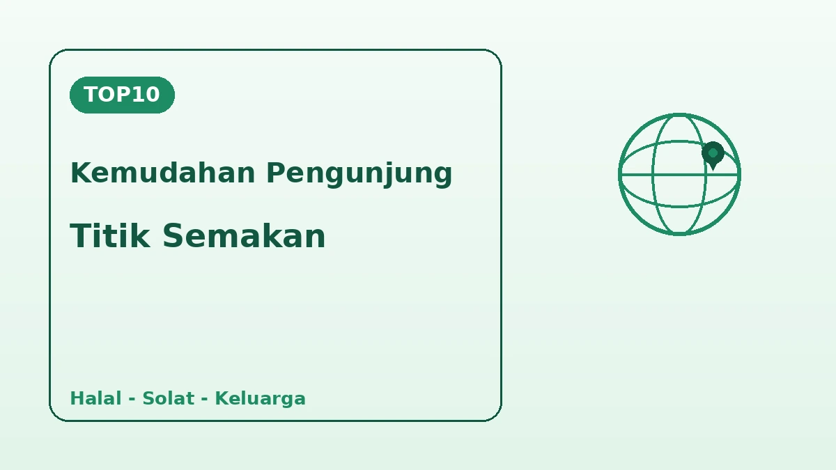 Panduan Korea untuk Pengunjung Indonesia·Malaysia — Halal·Solat·Kemudahan Mesra Muslim 2