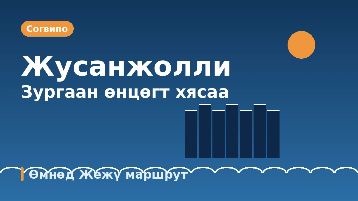Согвипо Жунмун·Жусанжолли·Кафены гудамжны аяллын маршрут — Өмнөд Жежүгийн үзэсгэлэн ба амралтын нэг өдөр