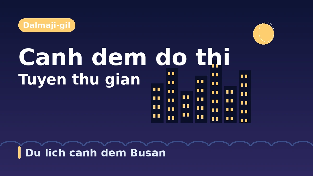 Lo trinh du lich Busan Haeundae·Igidae·Dalmaji-gil — Mot ngay bien do thi va canh dem 3