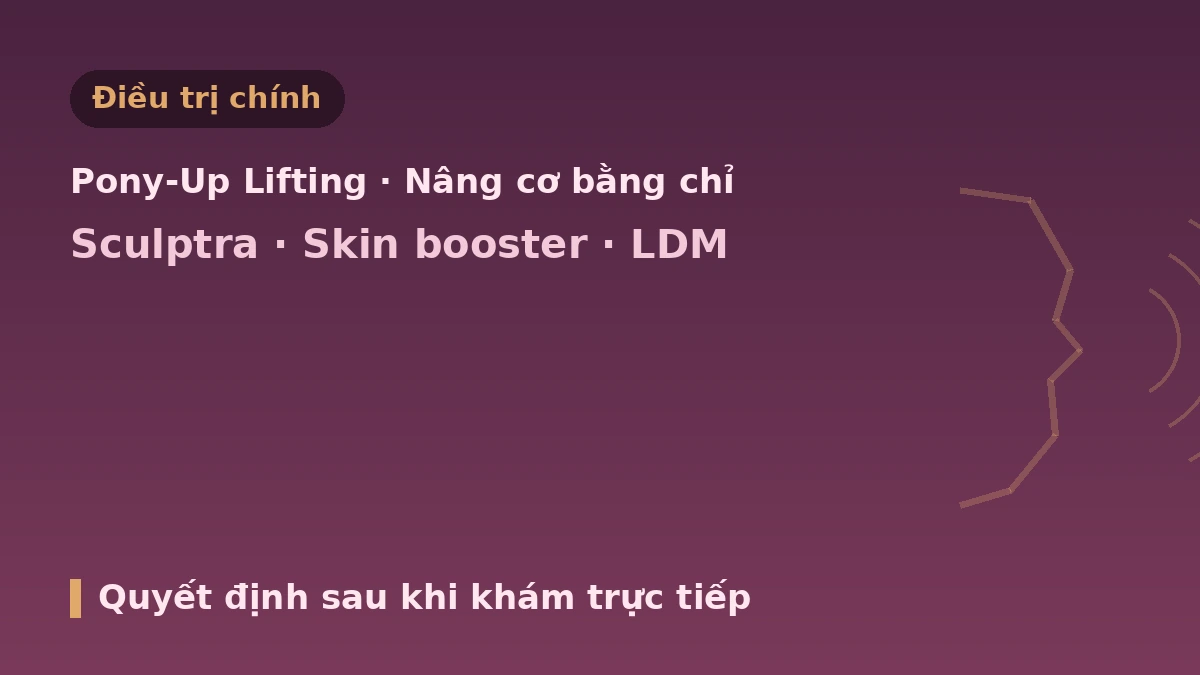 Hướng dẫn thăm khám Phòng khám Da liễu HEER Sinnonhyeon Seoul — Bác sĩ chuyên khoa Da liễu, nâng cơ, tái tạo da & đặt lịch cho bệnh nhân nước ngoài 2