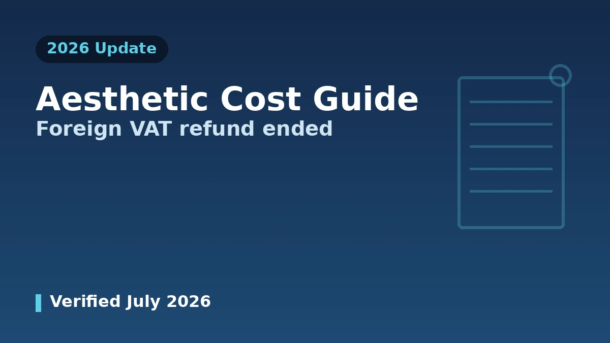 คู่มือค่าใช้จ่ายการแพทย์ความงามเกาหลี 2026 — การสิ้นสุดการคืนภาษี VAT สำหรับชาวต่างชาติ·ข้อมูลค่าใช้จ่ายจริง 1