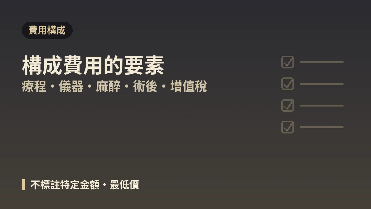 2026 韓國美容醫療費用指南 —— 外國人增值稅退稅終止·實際費用說明 2