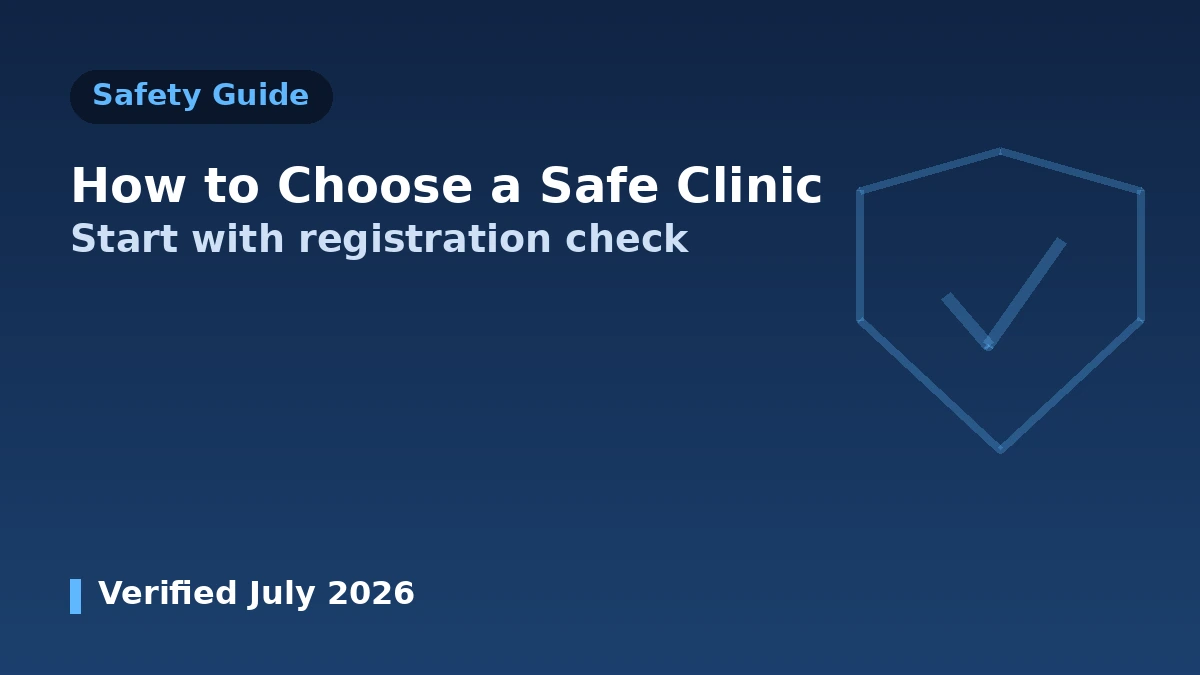 Korea Aesthetic Medicine: How to Choose a Safe Clinic — Attracting-Institution Registration·Staff Qualifications·Medical Dispute Response 1