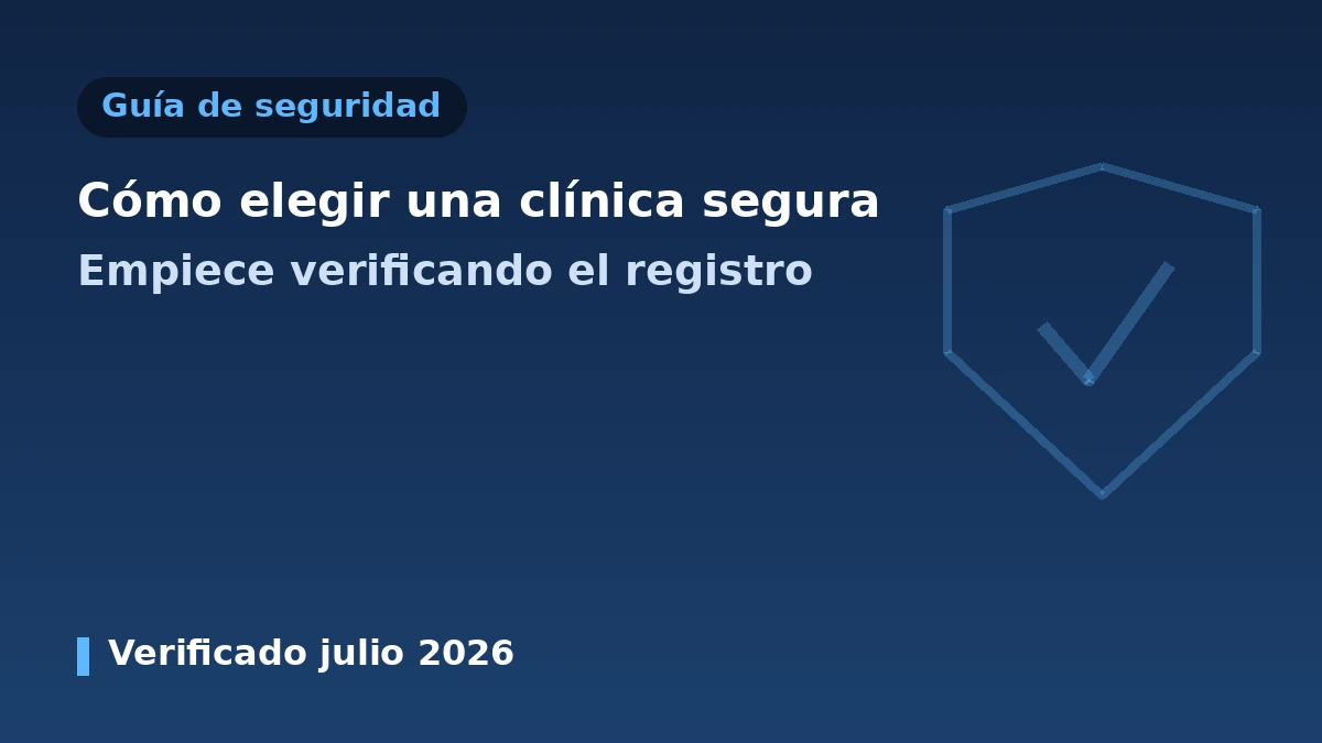 Medicina estética en Corea: cómo elegir una clínica segura — Registro de institución de atracción·Cualificación del personal médico·Respuesta a disputas médicas 1