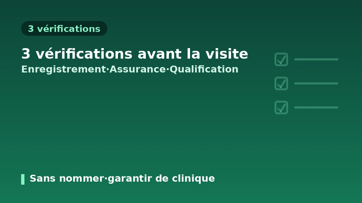 Médecine esthétique en Corée : comment choisir une clinique sûre — Enregistrement de l'établissement d'attraction·Qualification de l'équipe médicale·Réponse aux litiges médicaux 2