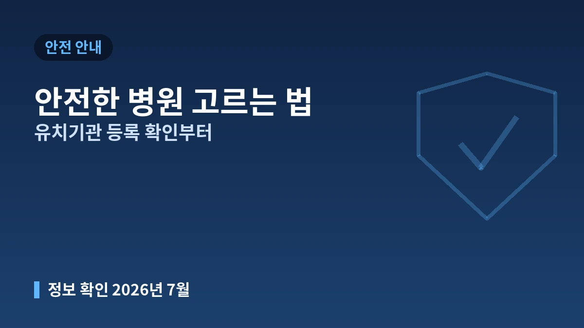 한국 미용의료, 안전한 병원 고르는 법 — 유치기관 등록·의료진 자격·의료분쟁 대응 1