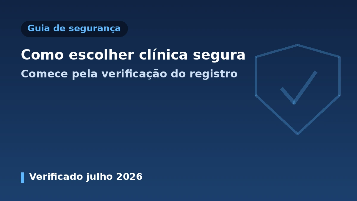 Medicina estética na Coreia: como escolher uma clínica segura — Registro da instituição de atração·Qualificação da equipe médica·Resposta a disputas médicas 1