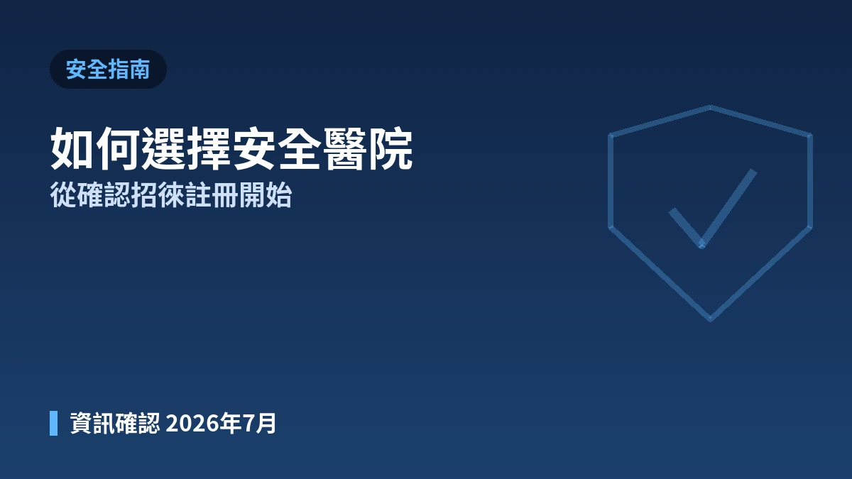 韓國美容醫療，如何選擇安全的醫院 —— 招徠機構註冊·醫療團隊資格·醫療糾紛應對 1