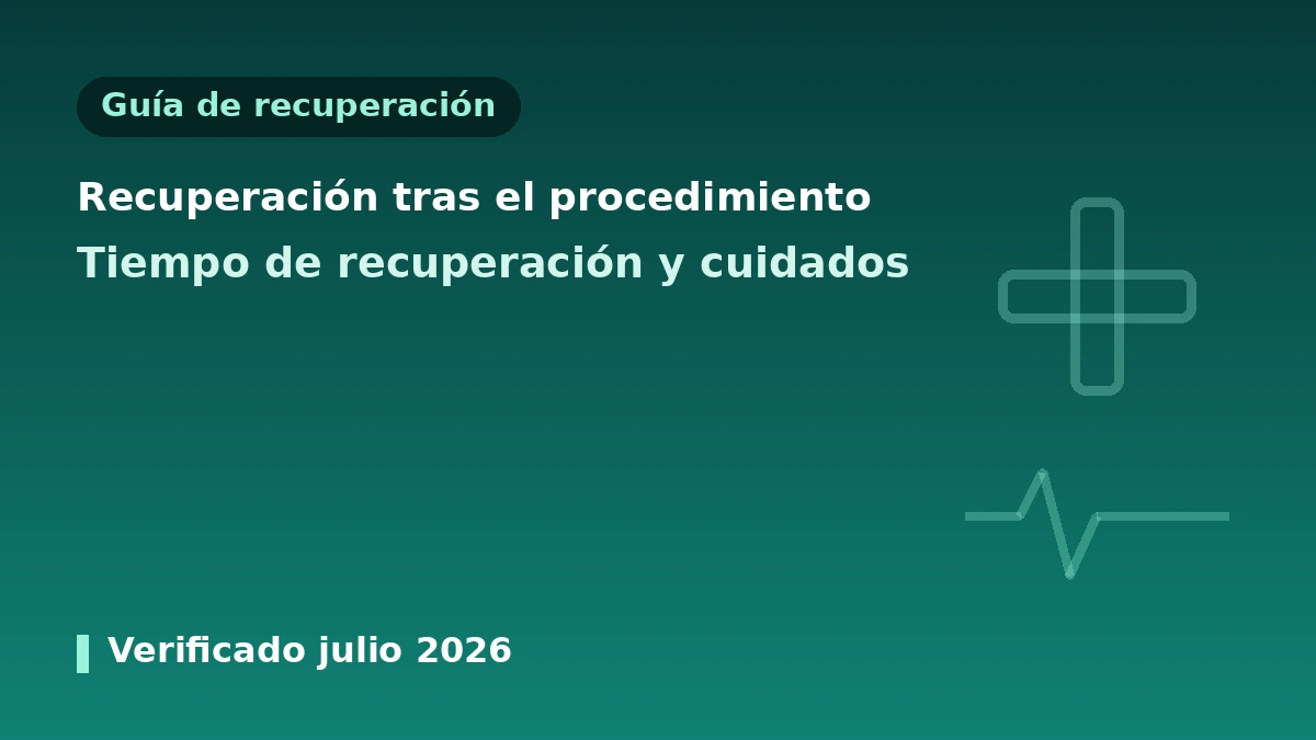 Guía práctica de gestión de la recuperación tras procedimientos de medicina estética — tiempo de recuperación·cuidado posterior·señales de alarma 1