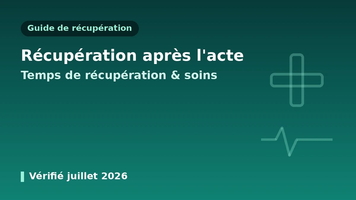 Guide pratique de gestion de la récupération après un acte de médecine esthétique — temps de récupération·soins post-acte·signaux d'alerte