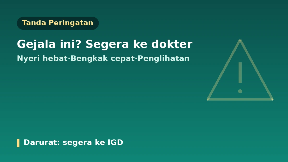 Panduan Praktis Manajemen Pemulihan Setelah Prosedur Medis Estetika — Downtime·Perawatan Pasca·Tanda Peringatan 3