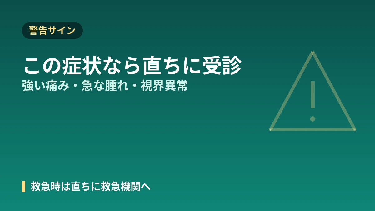 美容医療の施術後 回復管理 実践ガイド —— ダウンタイム·アフターケア·警告サイン 3