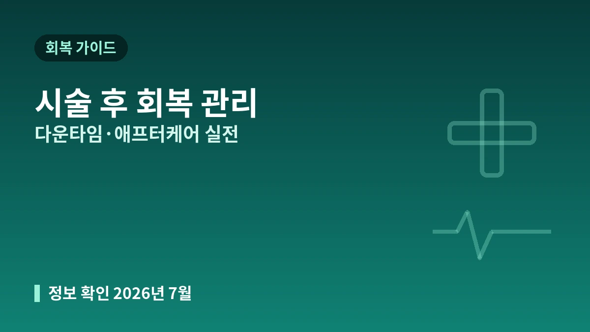 미용의료 시술 후 회복 관리 실전 가이드 — 다운타임·애프터케어·경고 신호 1