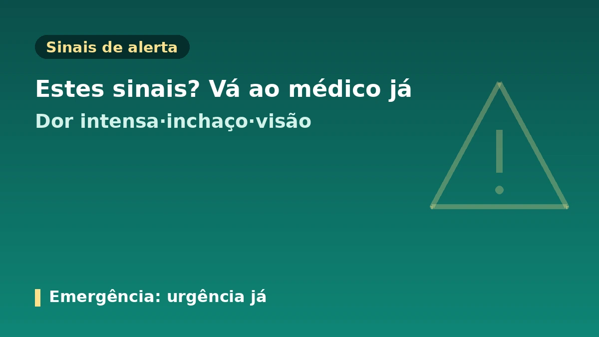Guia prático de gestão da recuperação após procedimentos de medicina estética — tempo de recuperação·cuidados posteriores·sinais de alerta 3