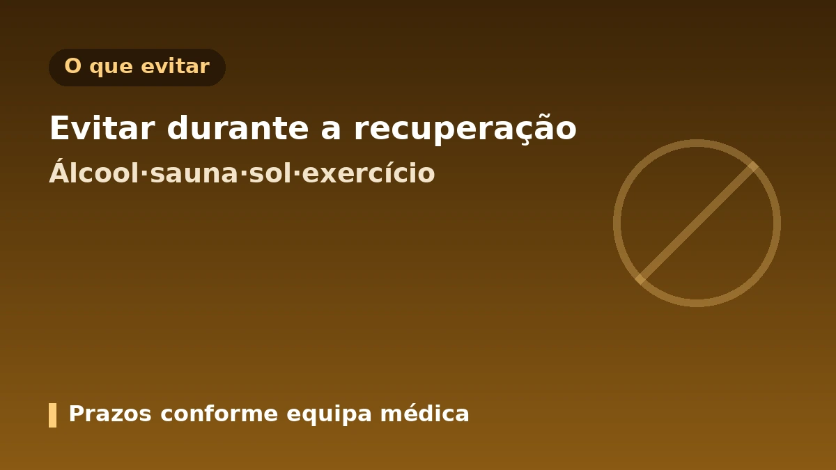Guia prático de gestão da recuperação após procedimentos de medicina estética — tempo de recuperação·cuidados posteriores·sinais de alerta 2
