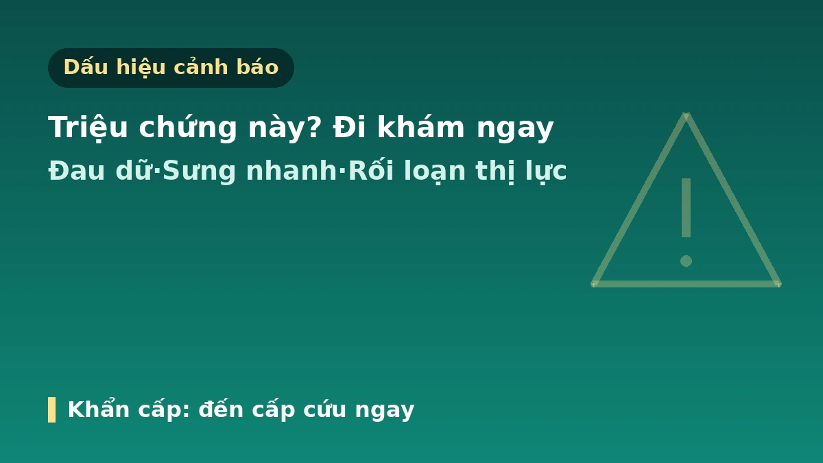 Hướng dẫn thực chiến quản lý hồi phục sau thủ thuật y tế thẩm mỹ — Thời gian nghỉ dưỡng·Chăm sóc sau·Dấu hiệu cảnh báo 3