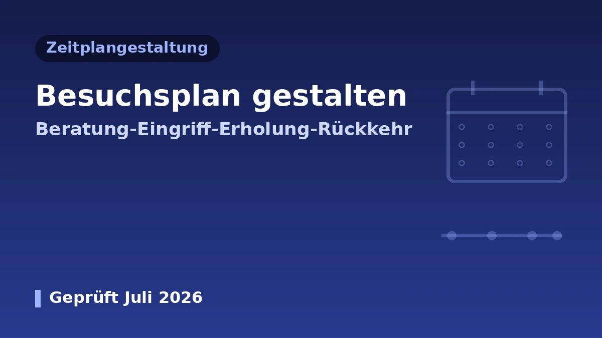 Leitfaden zur Gestaltung von Reiseplan & Route für den ästhetisch-medizinischen Besuch — der optimale Zeitplan von der Beratung bis zur Rückkehr 1