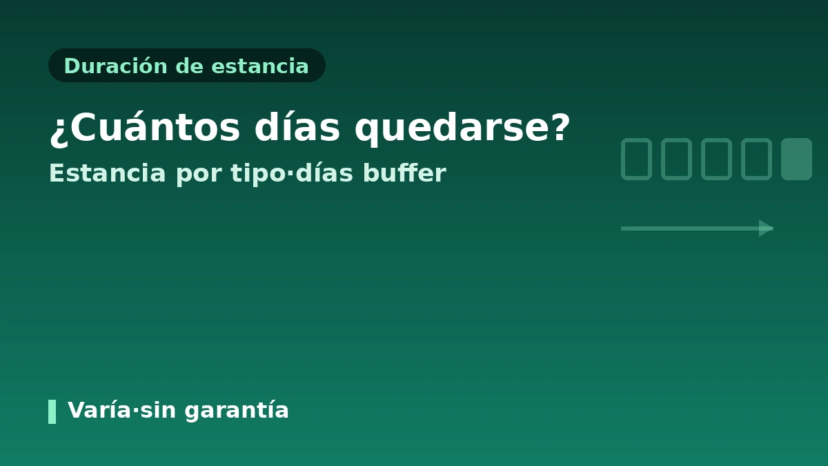 Guía de diseño de itinerario y ruta para la visita de medicina estética — el calendario óptimo de la consulta a la vuelta 2
