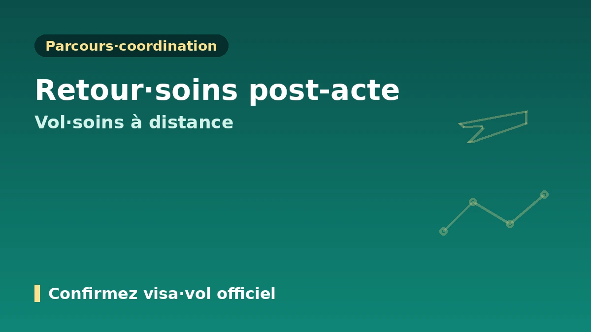 Guide de conception d'itinéraire et de parcours pour la visite de médecine esthétique — le calendrier optimal de la consultation au retour 3