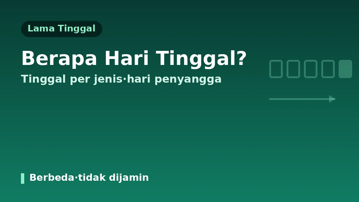 Panduan Perancangan Jadwal & Rute Kunjungan Medis Estetika — Jadwal Optimal dari Konsultasi hingga Kepulangan 2