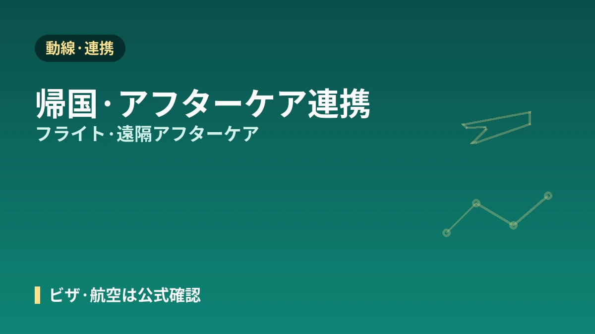 美容医療の訪問スケジュール・動線設計ガイド —— カウンセリングから帰国までの最適日程 3