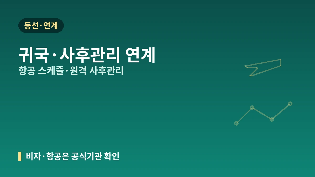 미용의료 방문 일정·동선 설계 가이드 — 상담부터 귀국까지 최적 스케줄 3