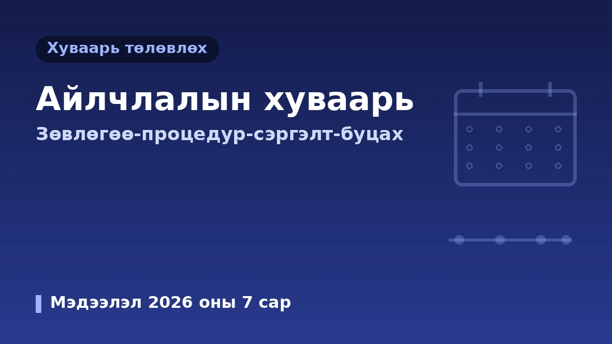 Гоо сайхны эмчилгээний айлчлалын хуваарь·маршрут төлөвлөх гарын авлага — Зөвлөгөөнөөс эх орондоо буцах хүртэлх оновчтой хуваарь 1