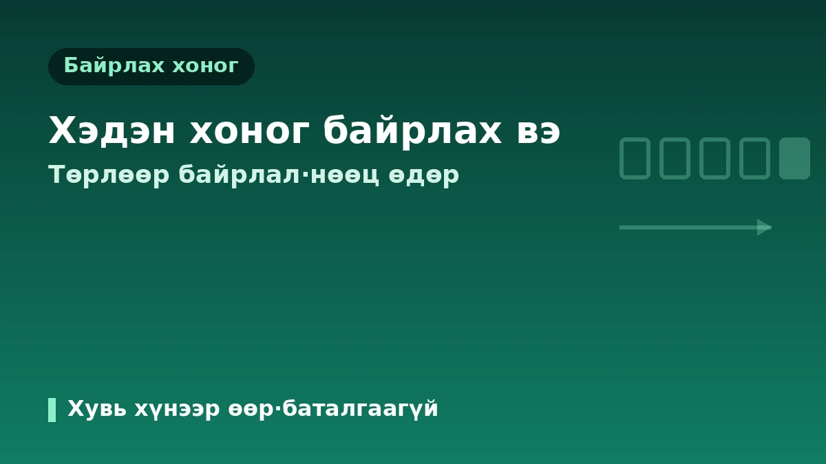 Гоо сайхны эмчилгээний айлчлалын хуваарь·маршрут төлөвлөх гарын авлага — Зөвлөгөөнөөс эх орондоо буцах хүртэлх оновчтой хуваарь 2