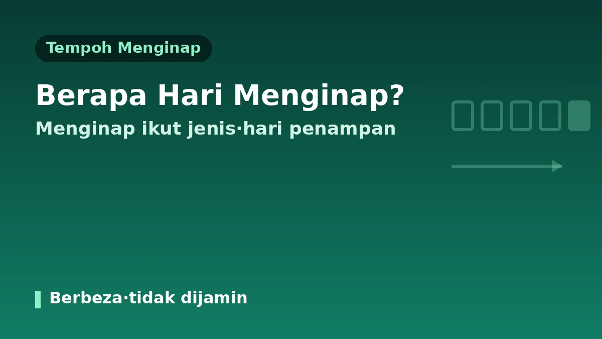 Panduan Reka Bentuk Jadual & Laluan Lawatan Perubatan Estetik — Jadual Optimum dari Perundingan hingga Pulang 2