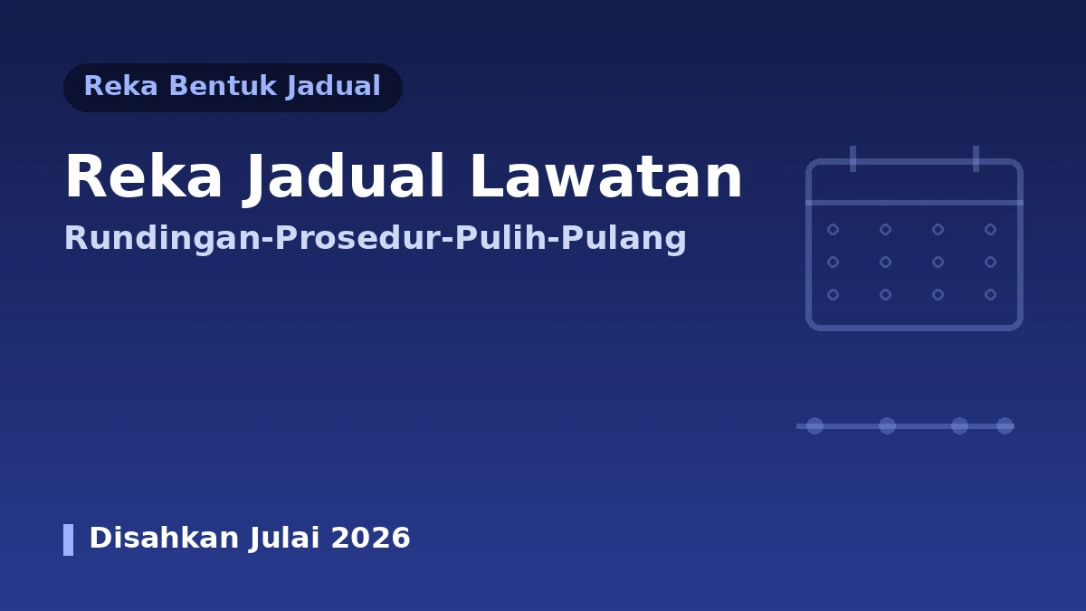 Panduan Reka Bentuk Jadual & Laluan Lawatan Perubatan Estetik — Jadual Optimum dari Perundingan hingga Pulang 1