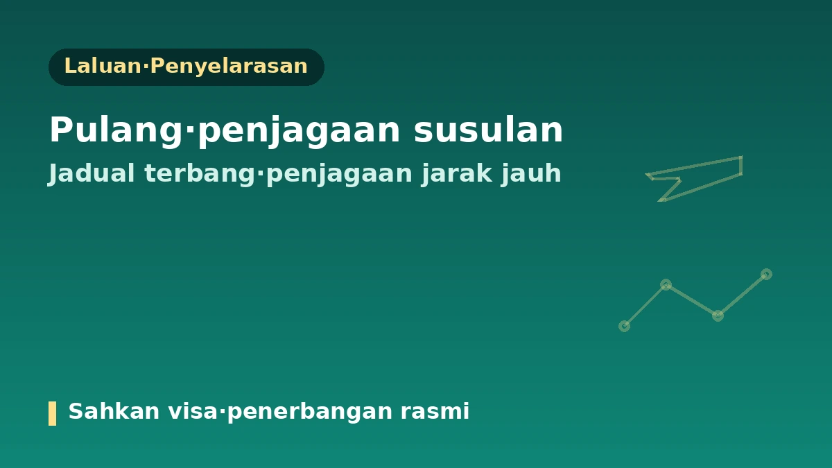 Panduan Reka Bentuk Jadual & Laluan Lawatan Perubatan Estetik — Jadual Optimum dari Perundingan hingga Pulang 3