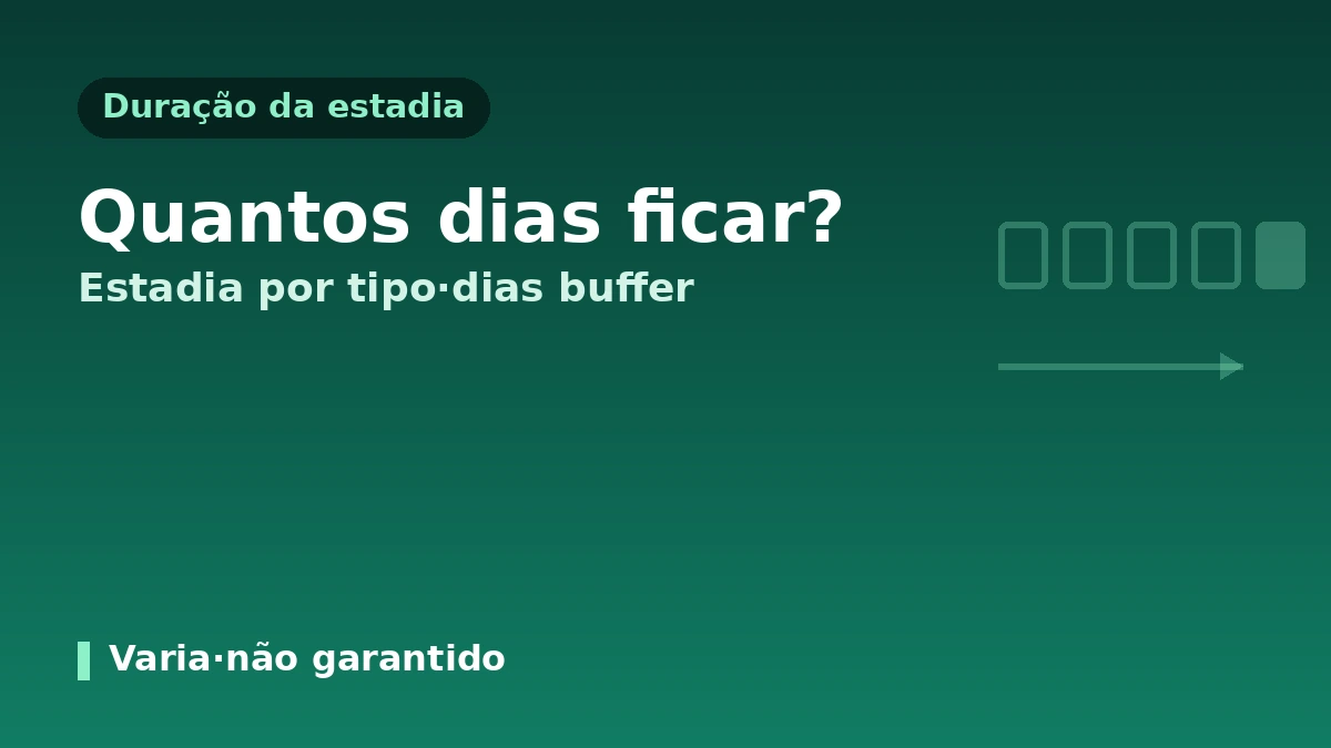 Guia de conceção de itinerário e rota para a visita de medicina estética — o calendário ótimo da consulta ao regresso 2