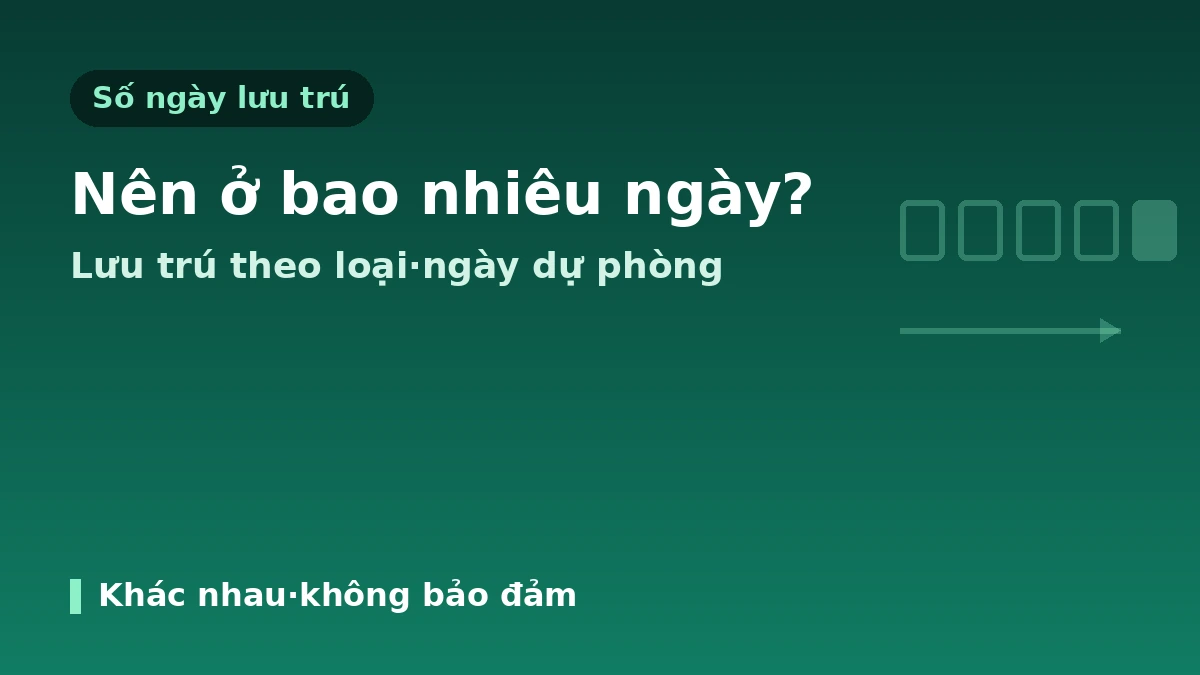 Hướng dẫn thiết kế lịch trình·di chuyển cho chuyến đi thẩm mỹ y tế — Lịch tối ưu từ tư vấn đến về nước 2