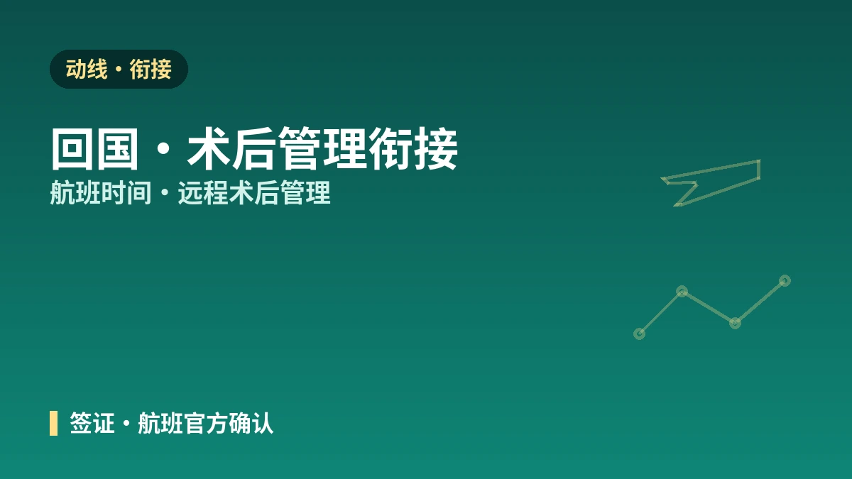 医美就诊行程与动线规划指南 —— 从咨询到回国的最优日程 3