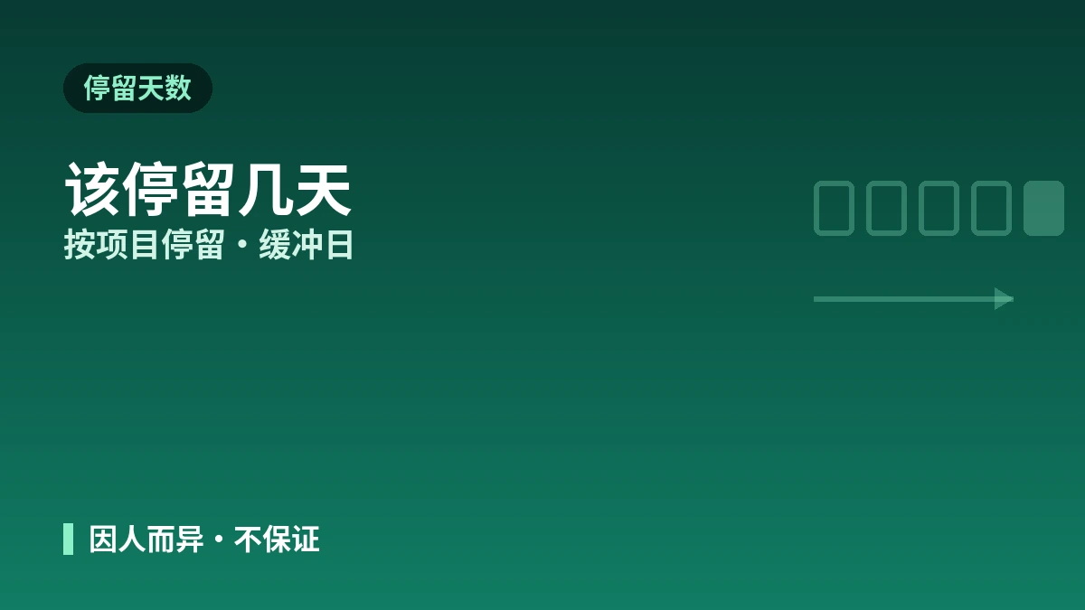 医美就诊行程与动线规划指南 —— 从咨询到回国的最优日程 2