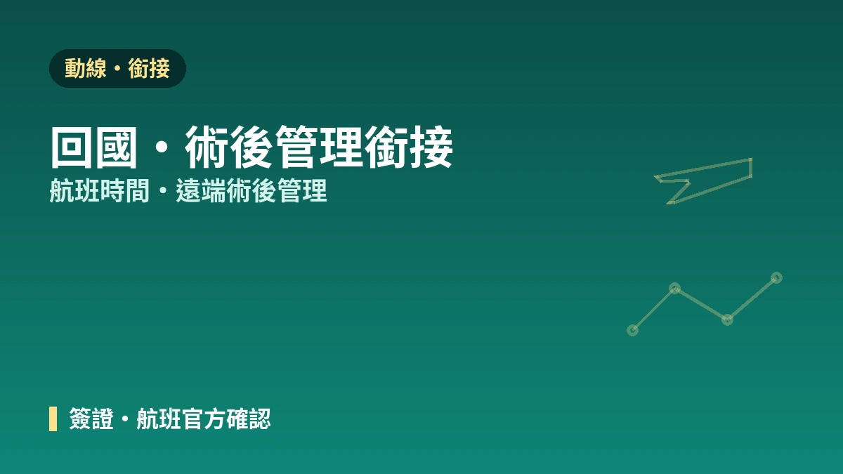 醫美就診行程與動線規劃指南 —— 從諮詢到回國的最優日程 3