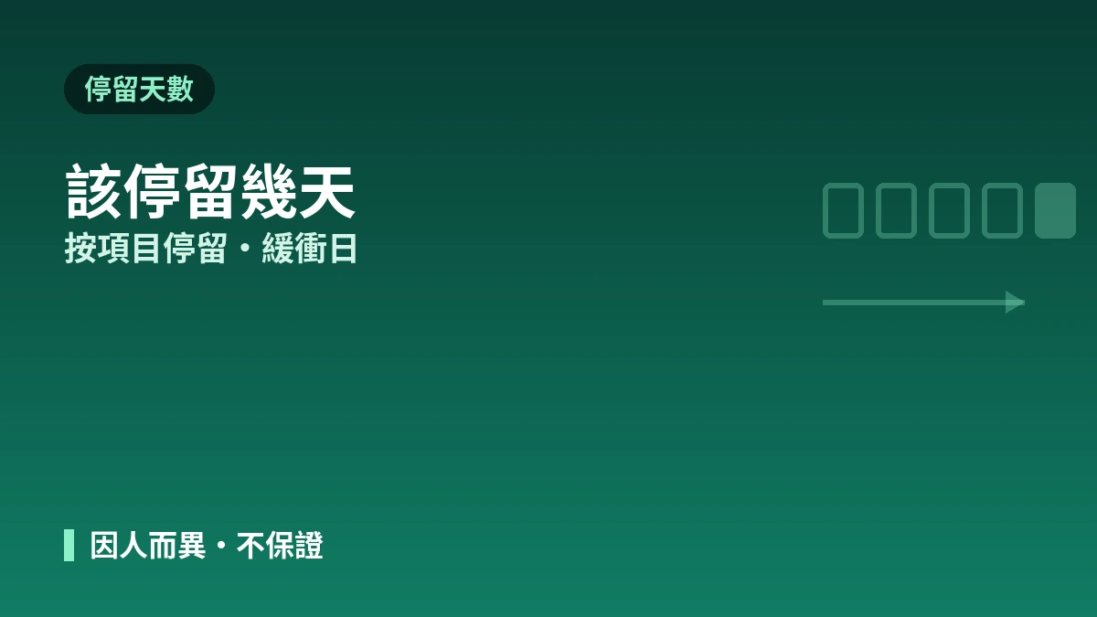 醫美就診行程與動線規劃指南 —— 從諮詢到回國的最優日程 2