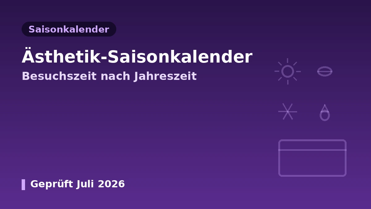 Saisonkalender der ästhetischen Medizin — Leitfaden zum Besuchszeitpunkt nach Jahreszeit·Monat 1